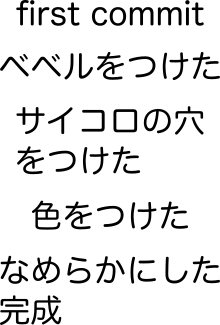 figure03:手順書(文字列のみ)