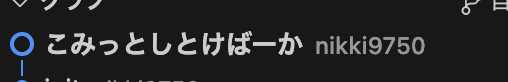 過去の自分に対する熱い怒り